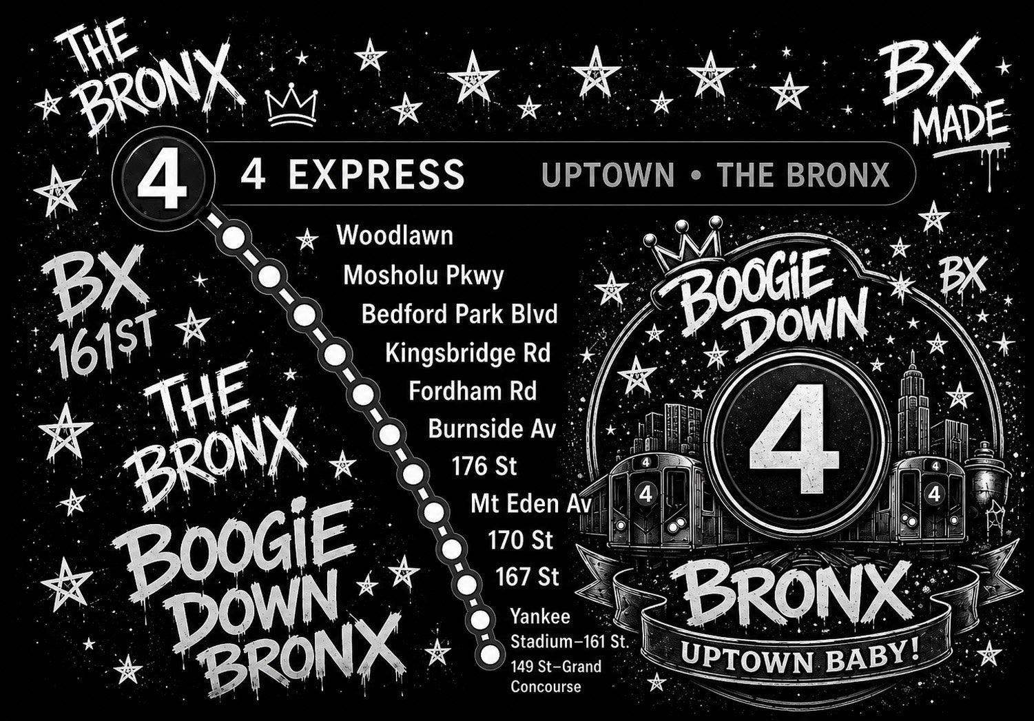 Boogie Down Bronx 4 Train Duffle Bag